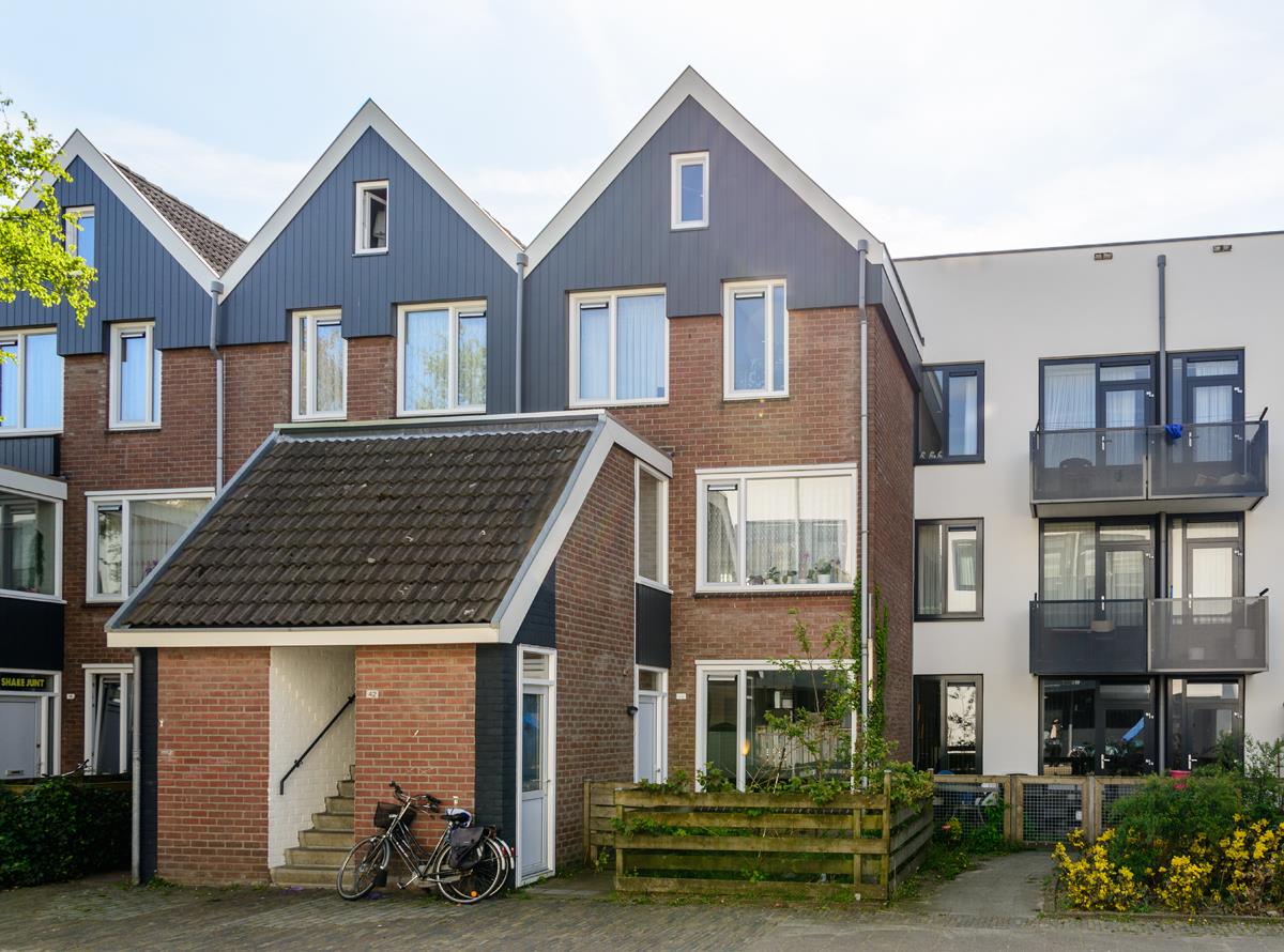 Rappardstraat 40, 6822 CX Arnhem, Nederland